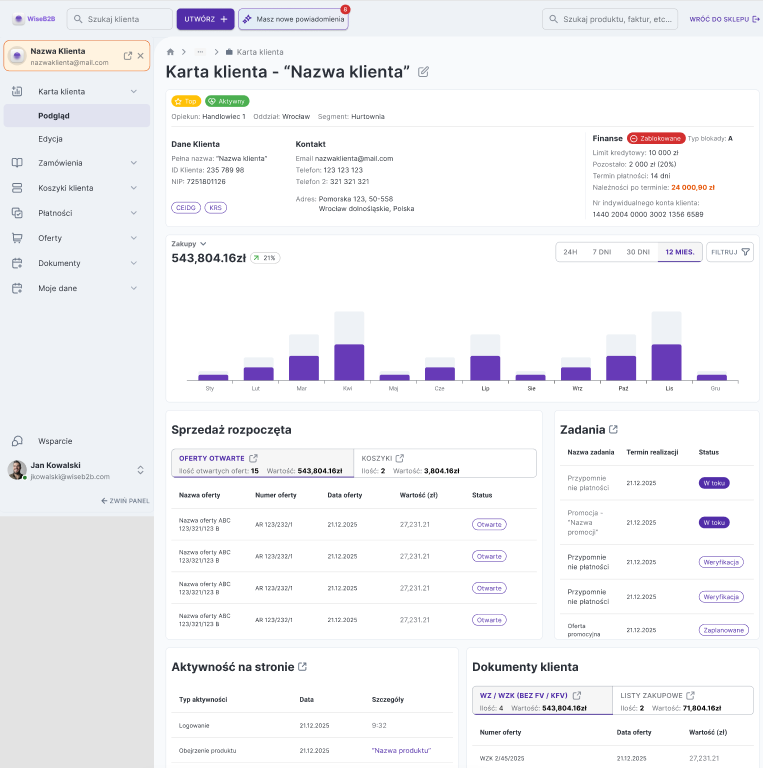 Panel Handlowca – karta klienta ze statystykami sprzedaży